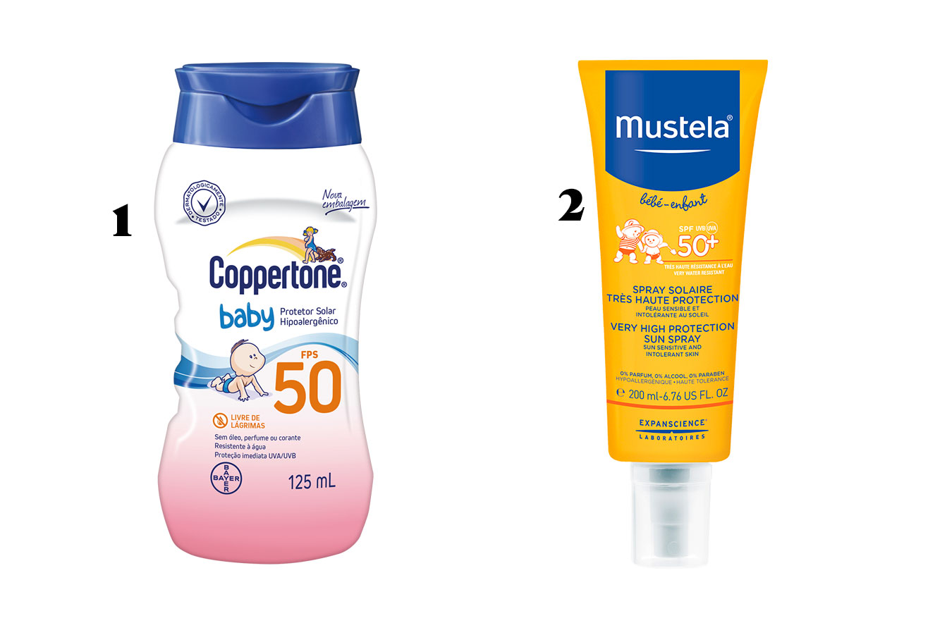 Protetor Solar e Repelentes