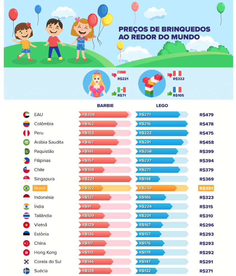 estudo-picodi estudo-picodi
