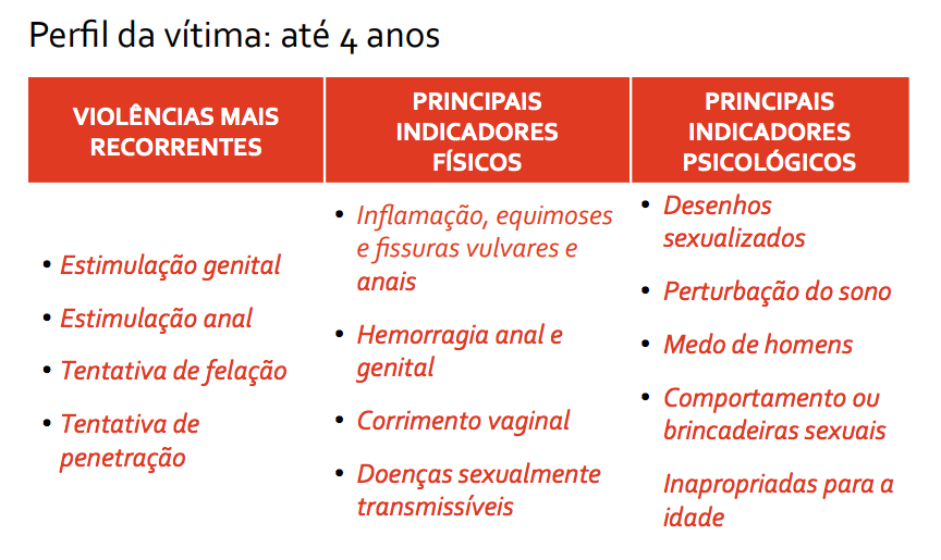 Cartilha-Maio-Laranja