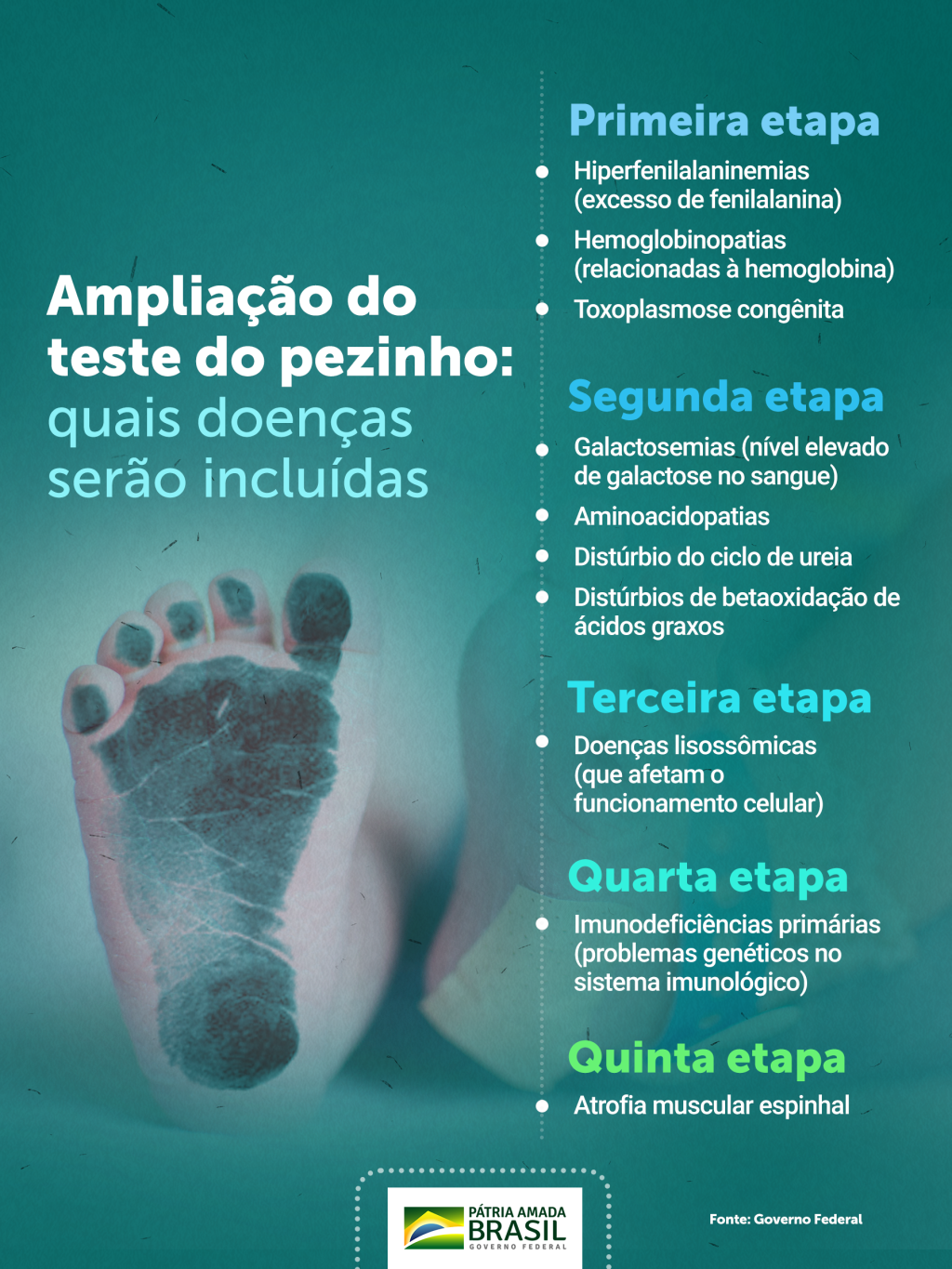 Infográfico-da-ampliacao-do-teste-do-pezinho