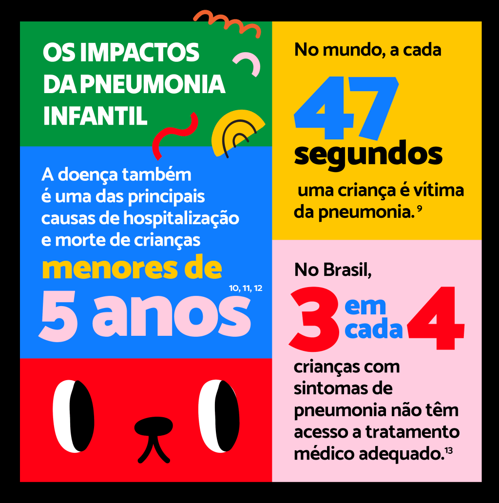 EDABRIL-info-online-gsk-pneumonia-bebe4 GSK
